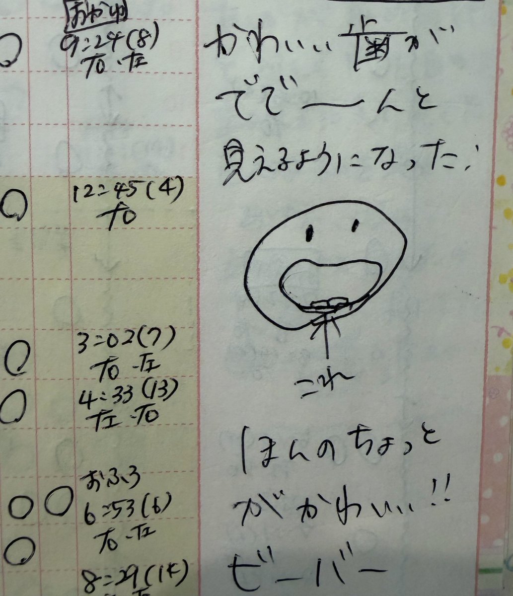 ミポキテト¨̮⃝ tweet media