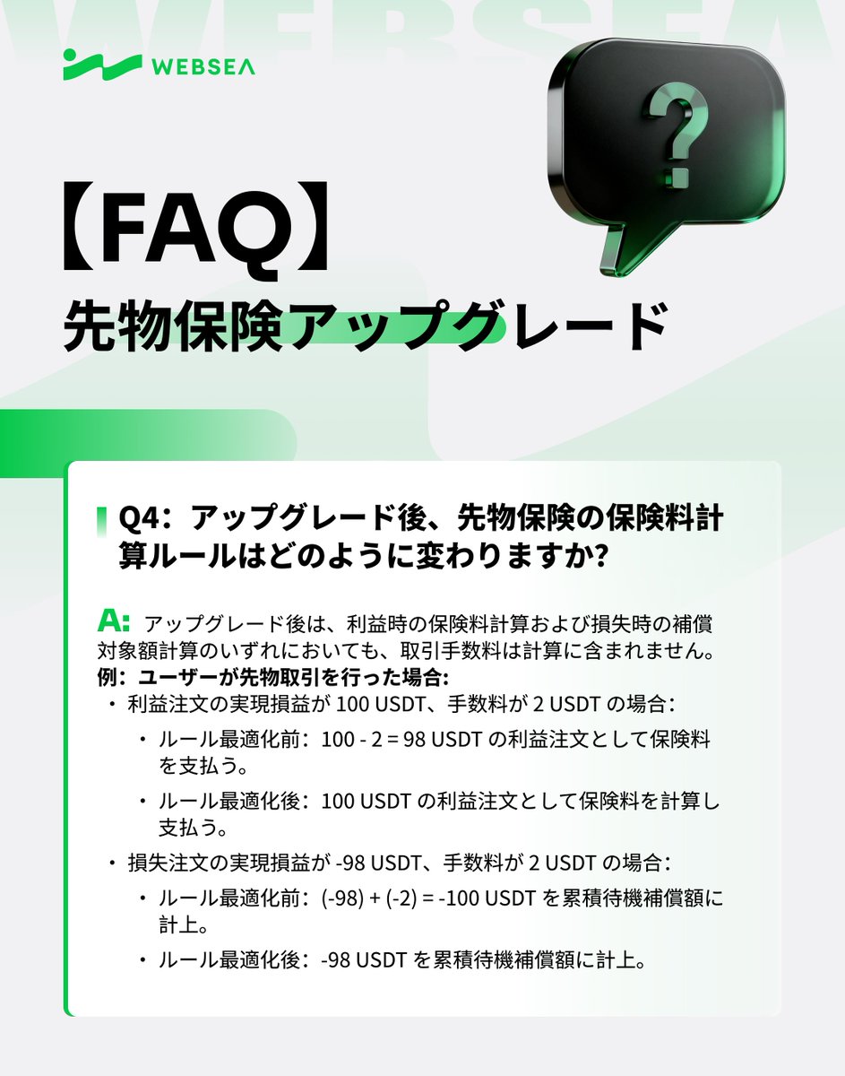 Websea 先物保険アップグレード FAQ 🛡️
Q4：アップグレード後、先物保険の保険料計算ルールはどのように変わりますか？

A：
本アップグレード後は、利益時の保険料計算および損失時の補償対象額の算出のいずれにおいても、取引手数料は計算に含まれなくなります。

📌