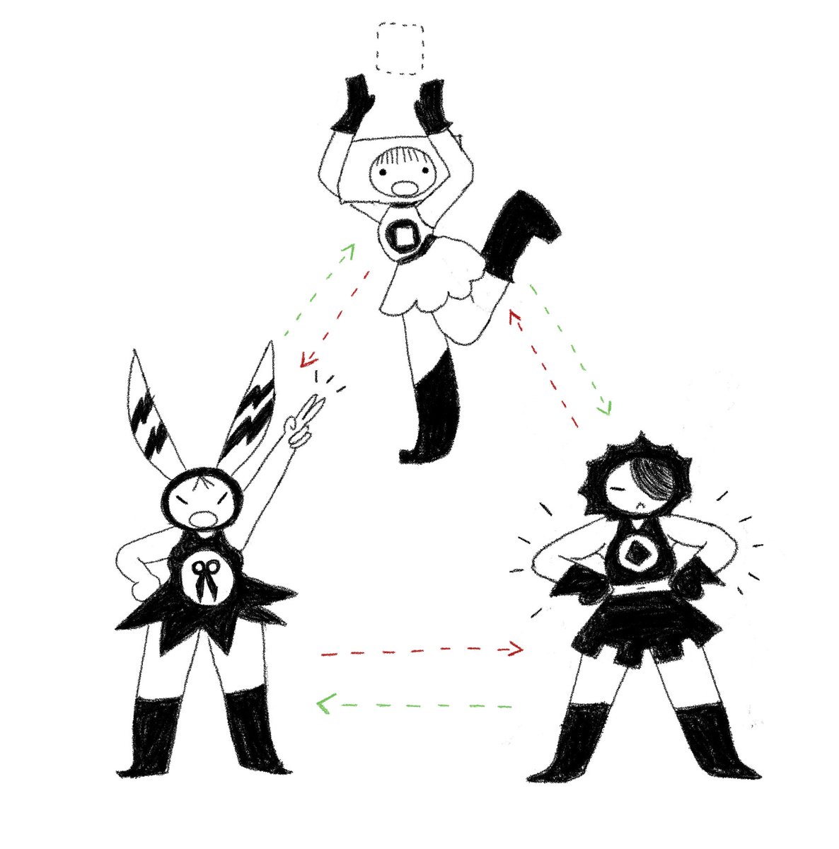 Rock paper scissors
