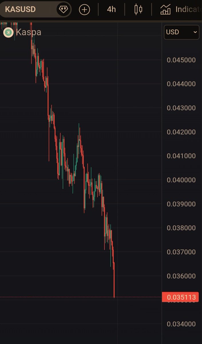 Kaspa is the technology of the future. Kaspa is a revolution. Kaspa is the only true cryptocurrency. Kaspa is a garden from heaven.
Meanwhile, the price...