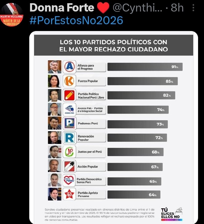 ATENTOS PERUANOS Y PERUANAS..!!