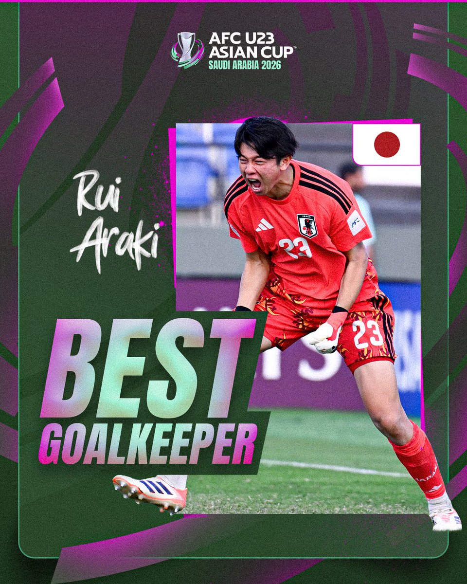 Frans_Hoek's tweet photo. Rui Araki best Goal Player of the AFC Under 23 Asian Cup. Already some very talented Japanese Goal Players are in Europe and some on their way to Europe. Great job @japanfootballassociation @noriyuki_kawamata @yoshio.kato.3388The prove is there! @goalplayercom @uhlsport.de @falke https://t.co/ZKqgbZHokc