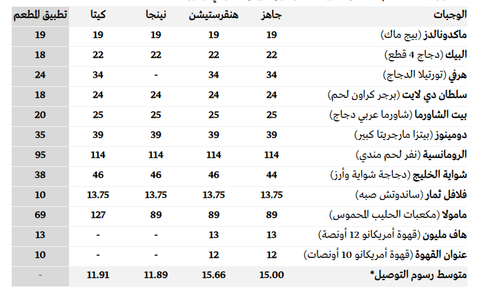 Abdullah AL-Khmais tweet media