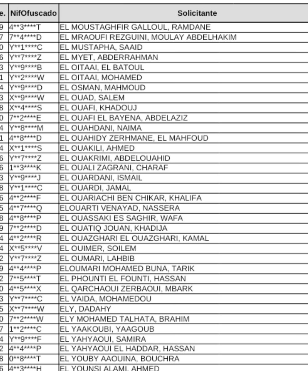 Driver ™ tweet media