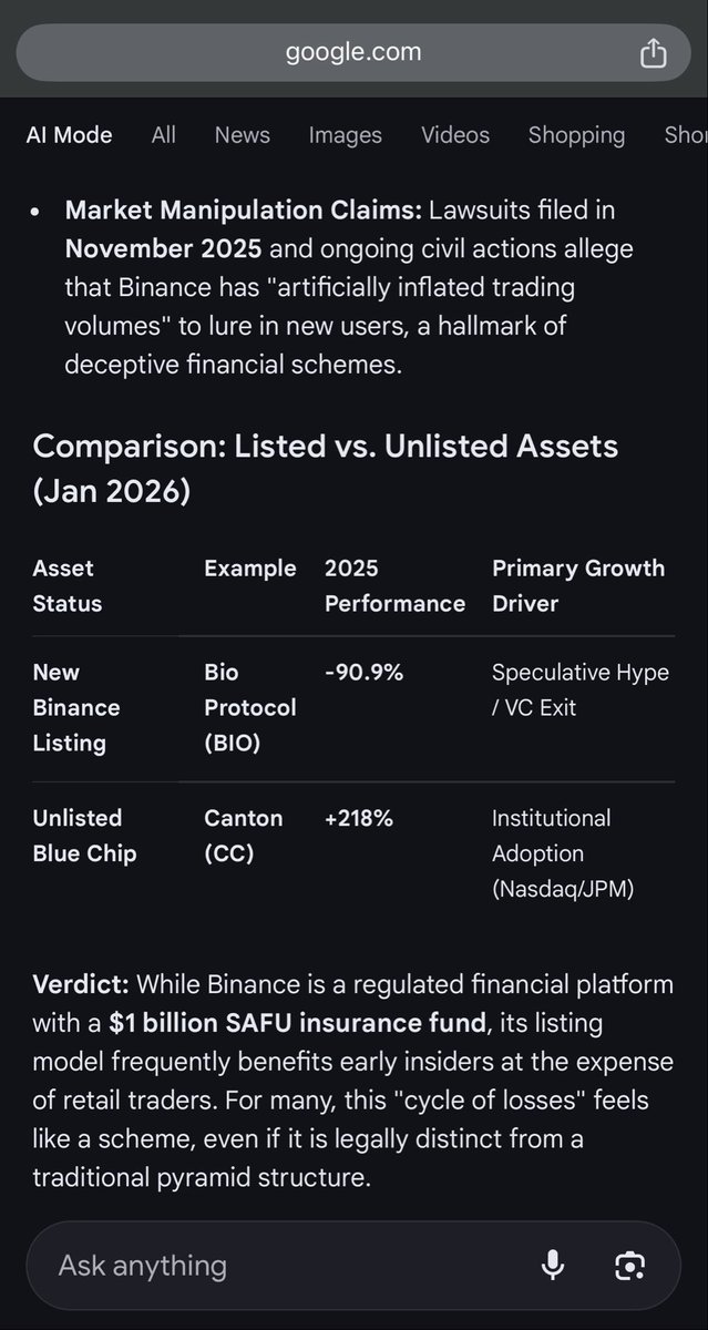 reelyfish's tweet photo. @star_okx Even Google knows Binance is dodgy https://t.co/yLSxITAZEm