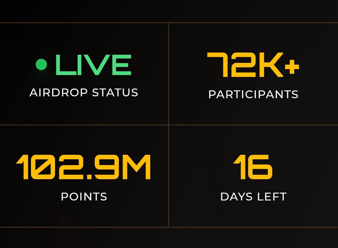 Web_3_Safari tweet media