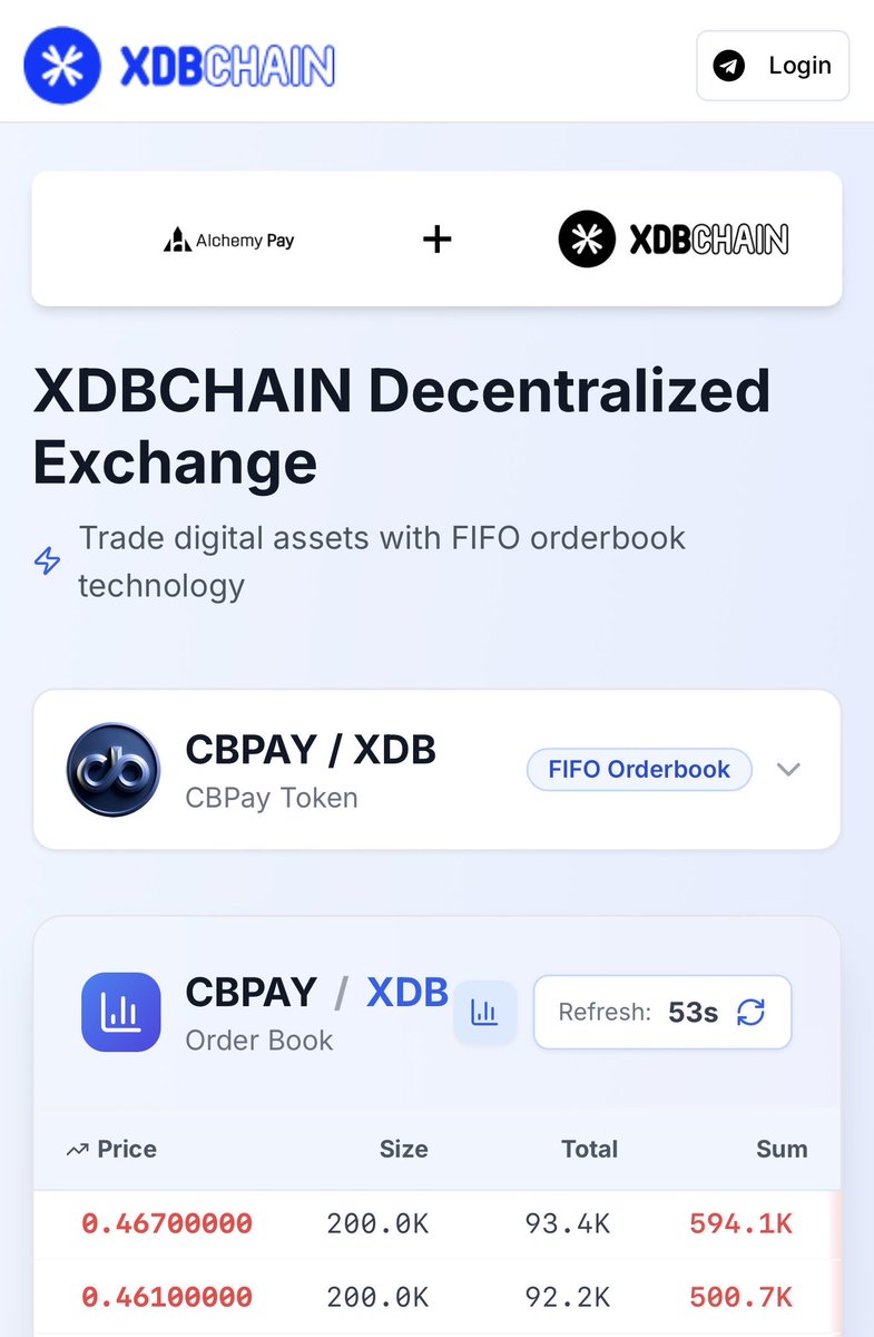 🐝 Daniele Mensi ⚙️ tweet media