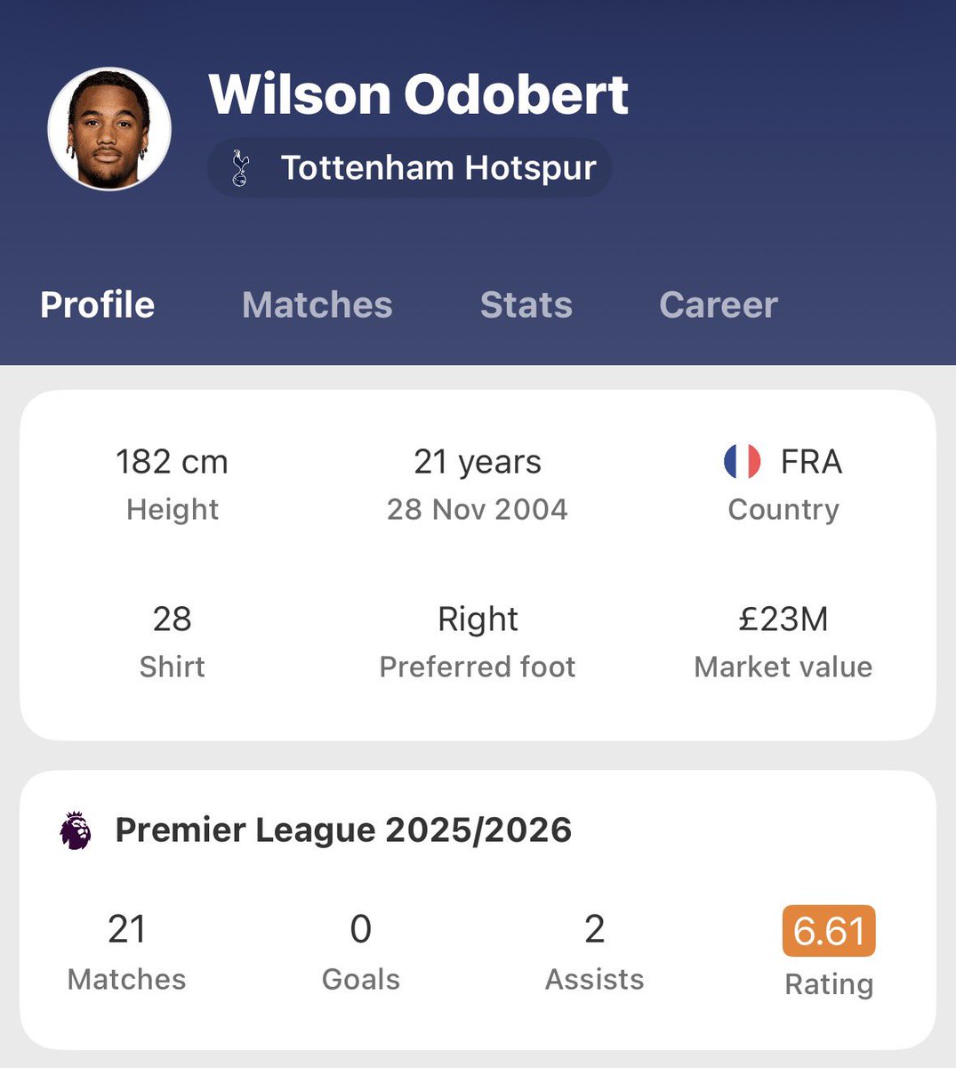 JerseySpur5's tweet image. ‘In form’ Wilson Odobert
