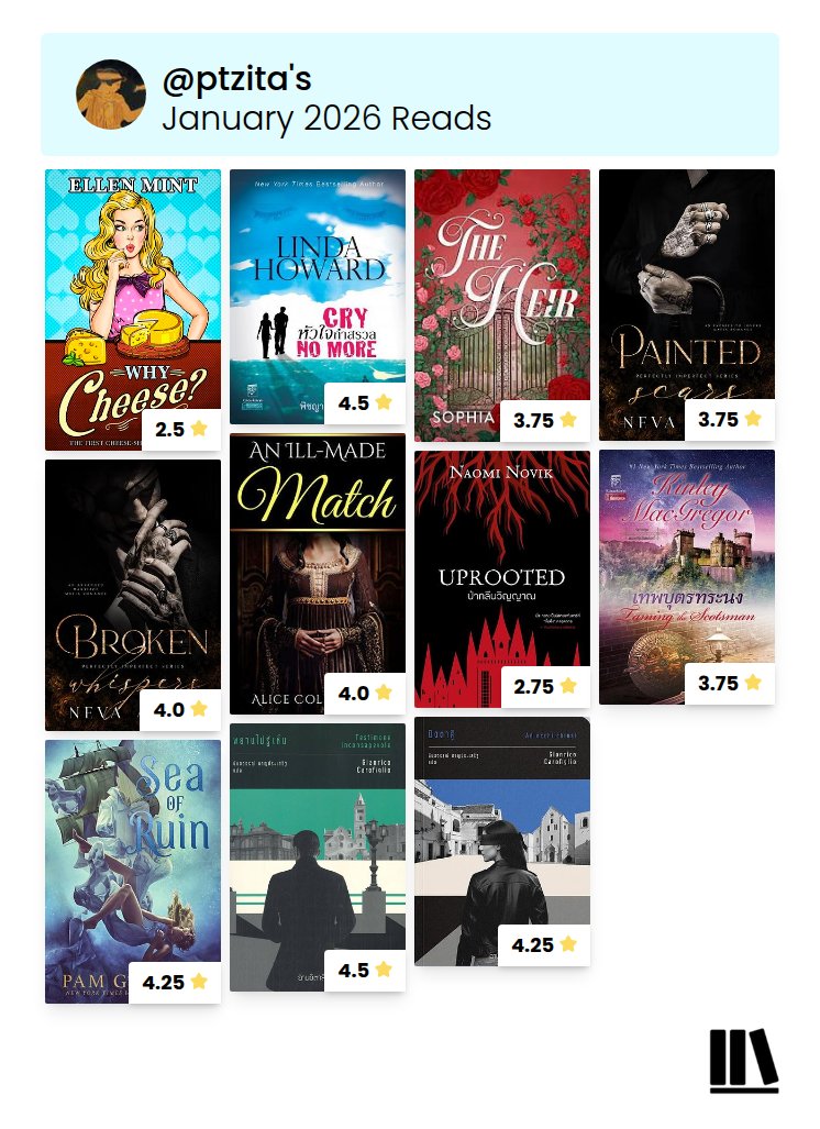 jan wrap-up📚 ต้อนรับปีใหม่ด้วยการชิมแนว why choose ไปสองเล่ม เล่มแรกยังรู้สึกไม่ใช่แนว พอเจอ sea of ruin เข้าไปเริ่มติดใจ สงสัยปีนี้จะได้อ่านแนวนี้อีกหลายเล่ม