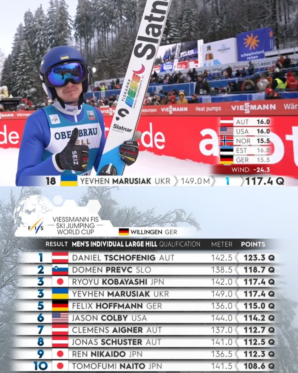 Adrian Lozio tweet media