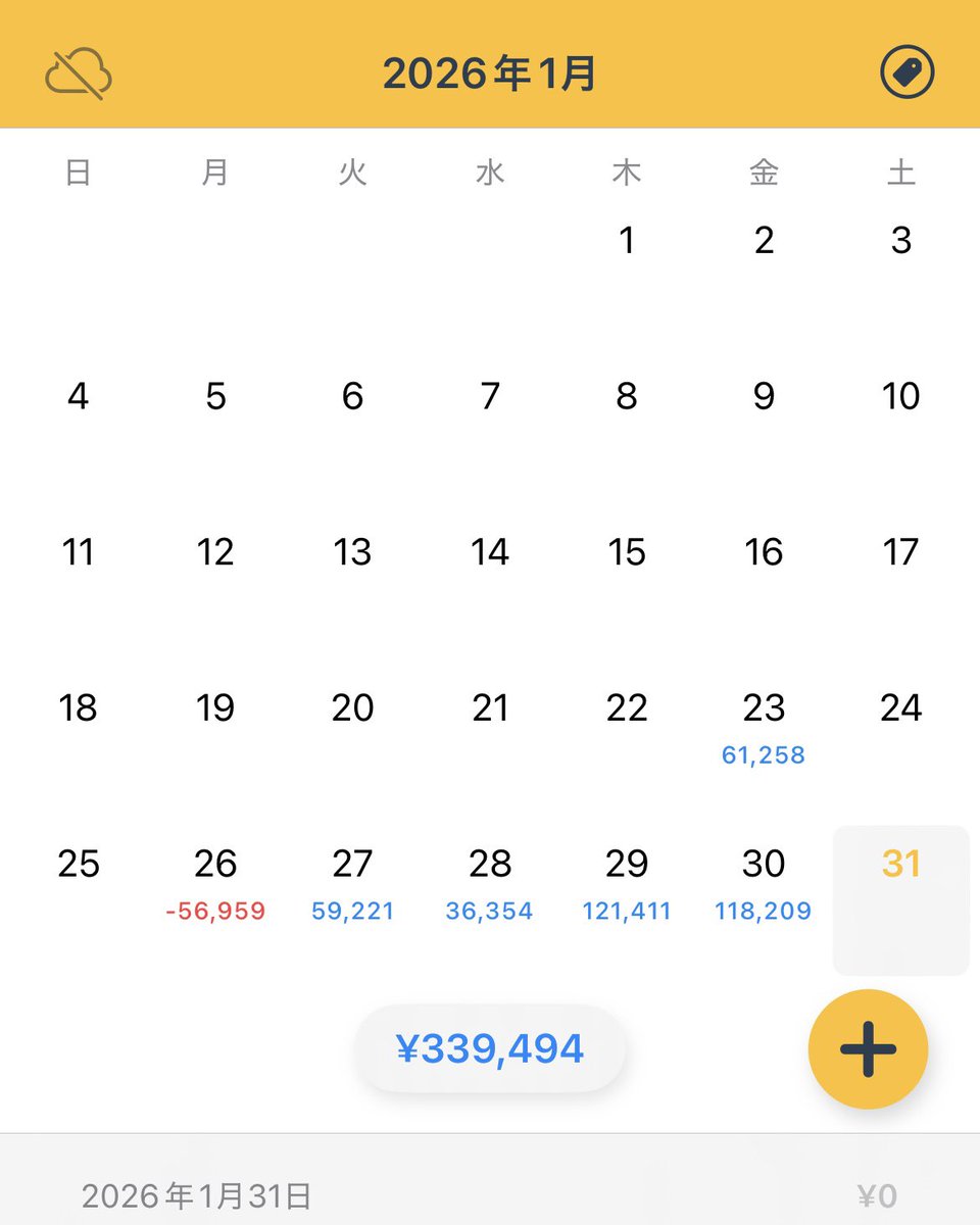 FX_sizzle's tweet image. 今月もおつかれさまでしたー！✨

1月は気持ち新たに少額から始めましたが、大波に乗れて好スタートを切れました🏄‍♂️

来月もこの調子で頑張ります！トレアイまたランクインしたい…！🏆

FXトレーダーの皆さん仲良くしてください！よろしくお願いします🌱