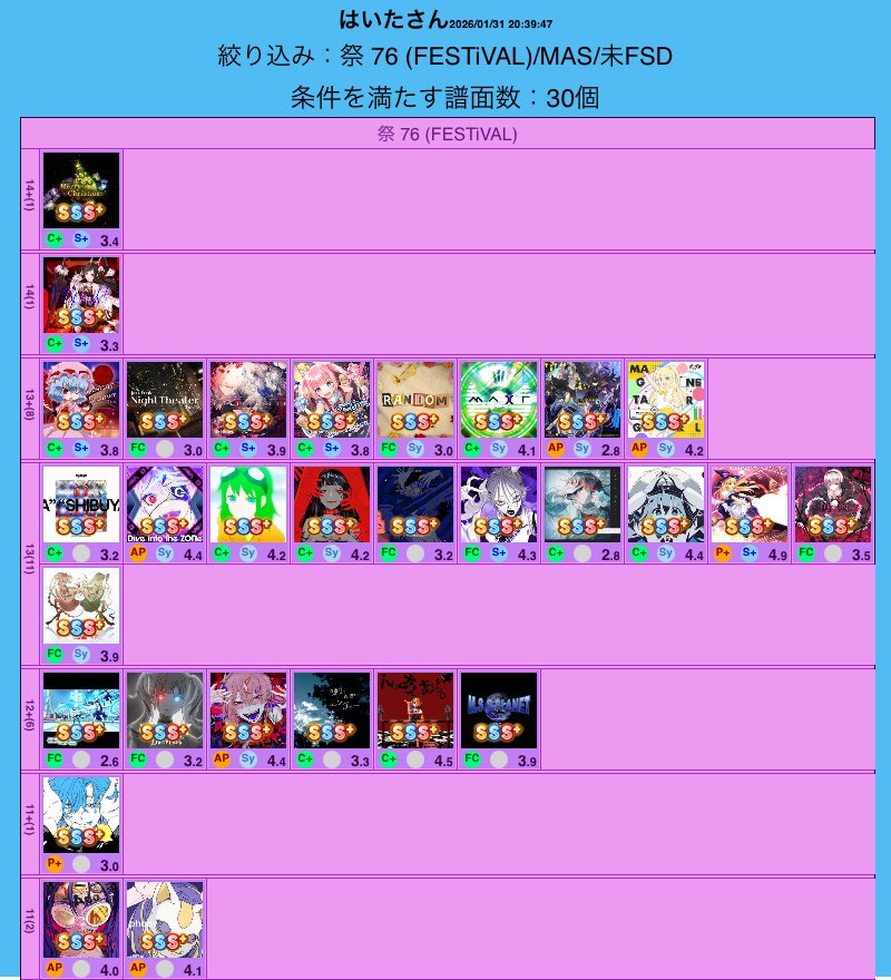 祭舞舞 14↑残り2譜面
ぶいすぽはラスト理解したから行けるけどジングルベルどうするんですか。ホールド地帯なんか革命運指ないですか。というか真対象外なんでこっちもなしにしませんか。なんなら今からでも削除しませんかどうですか