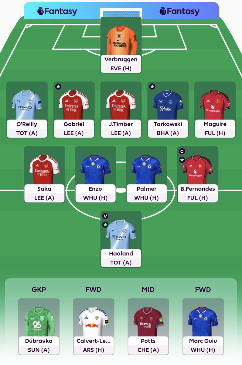 FPLBorder's tweet image. Honestly just wake me up when this GW is over. Not loving the team at the moment. 

I’ve got a long run in the morning so can’t stay up to 11:30PM Australian time for leaks.

O’Reilly and Palmer please 🙏

©️Bruno

Good luck all

#FPL #FPLCommunity