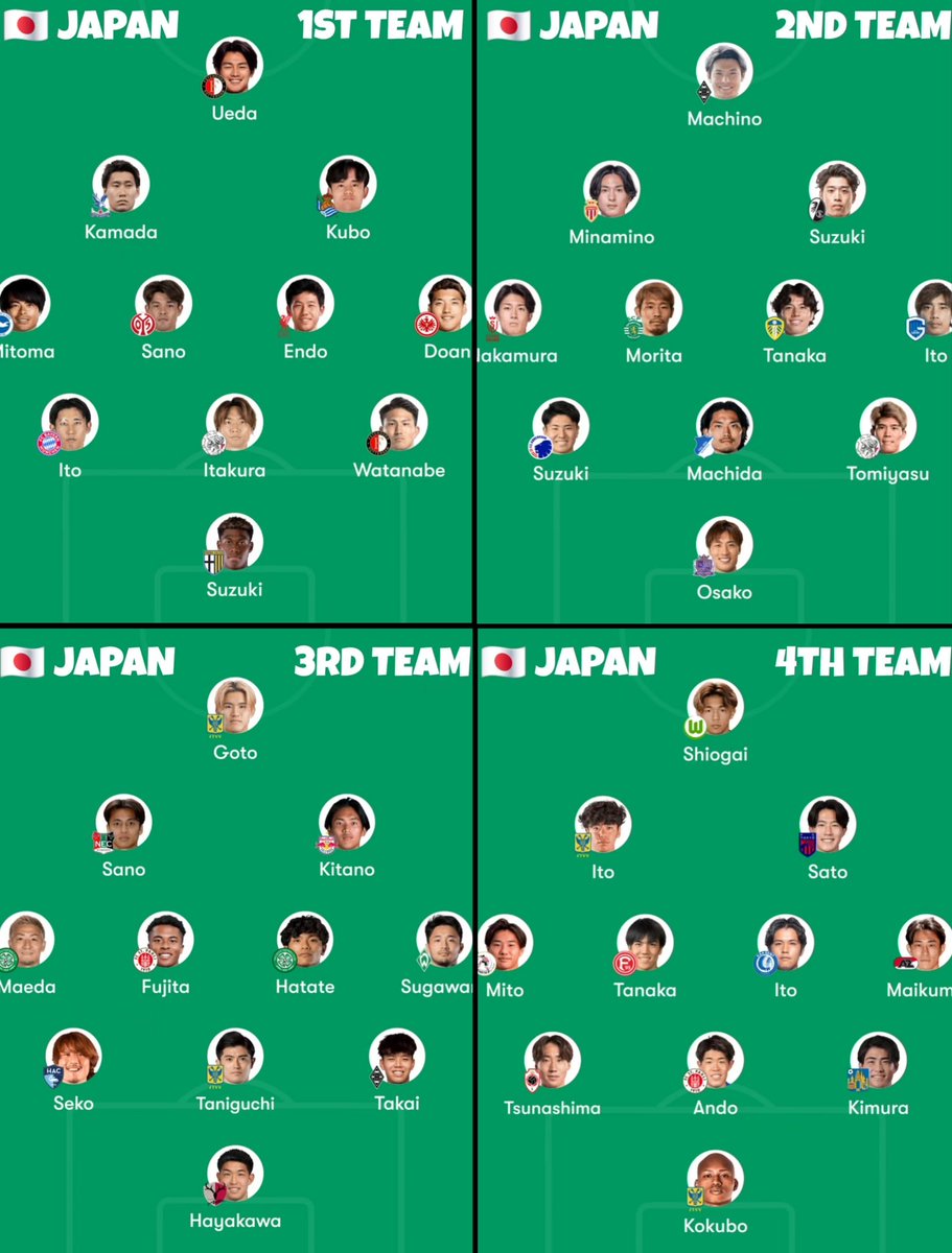 Berita Sepakbola Dunia tweet media