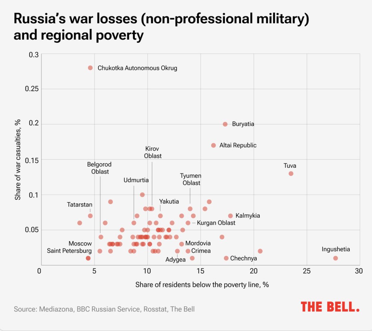 Alexandra Prokopenko tweet media