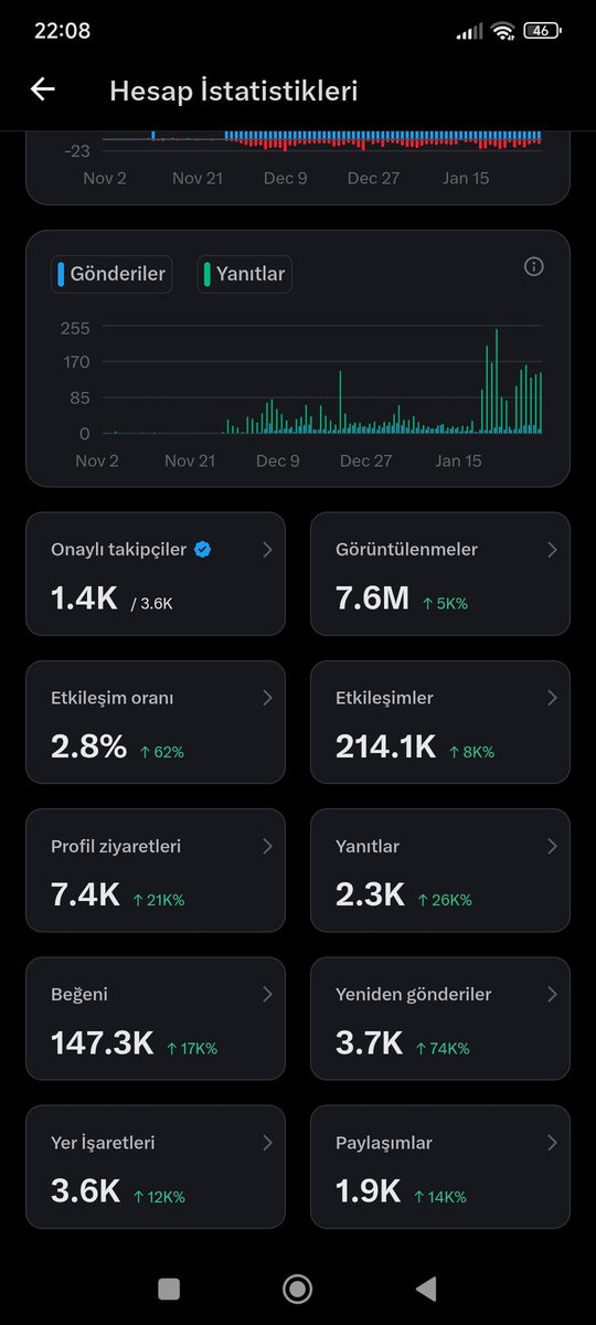 EKİNCİ🔥 tweet media