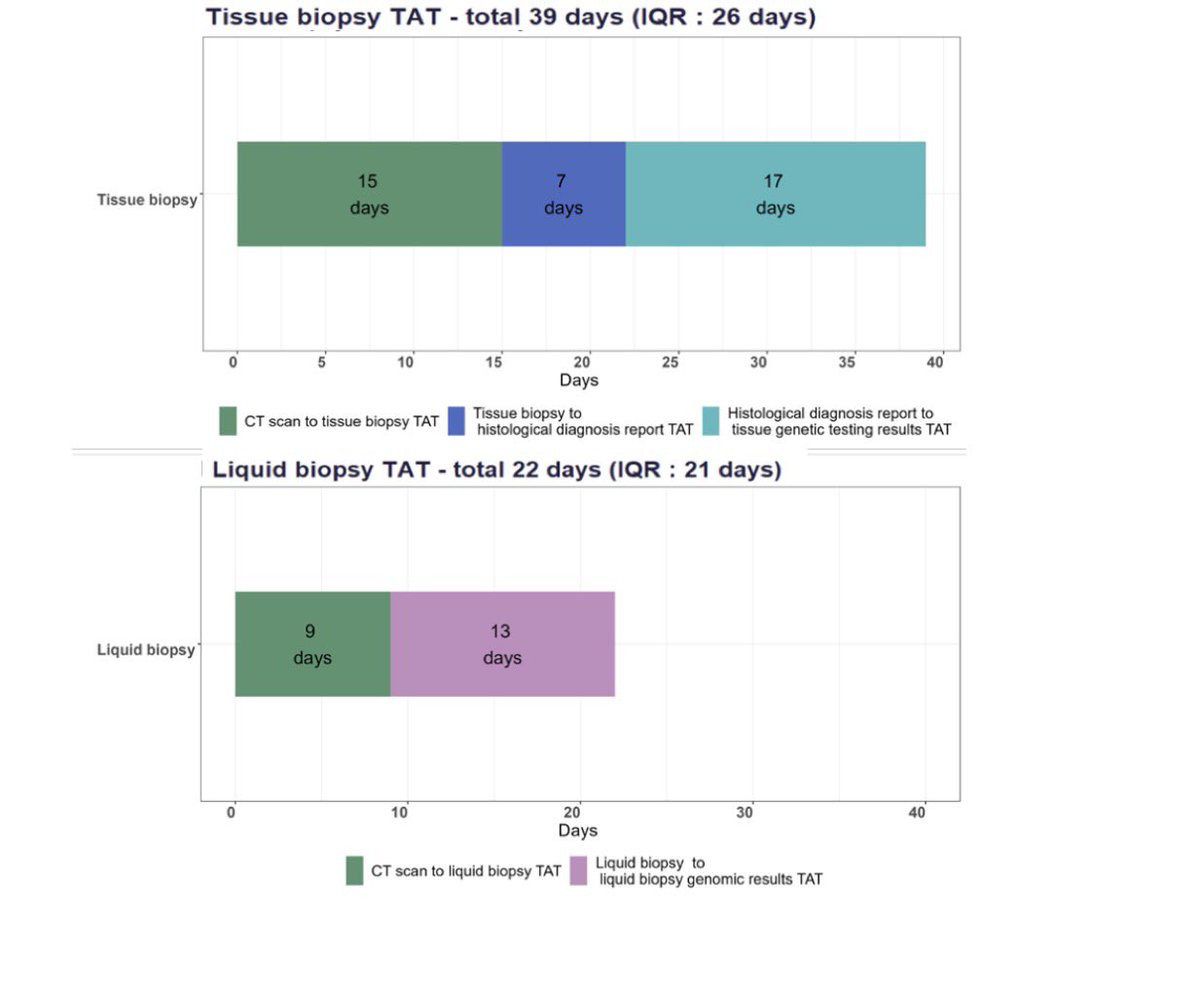 Sanjay Popat tweet media
