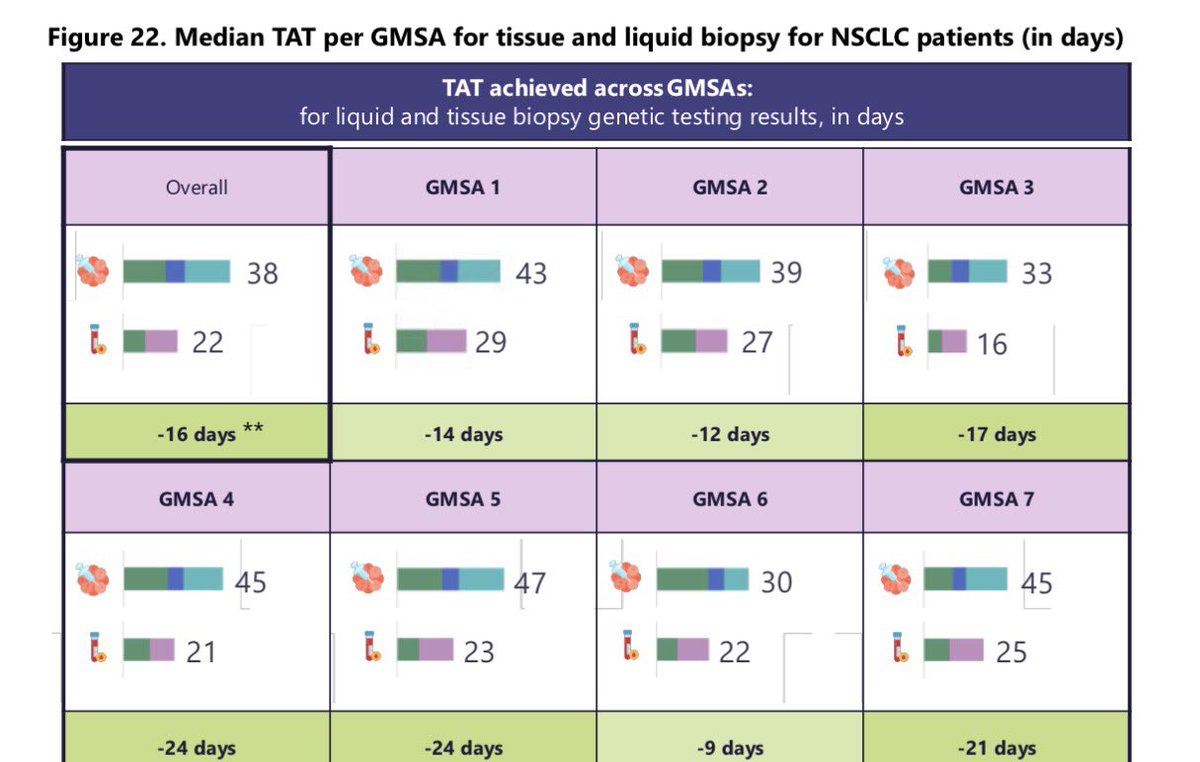 Sanjay Popat tweet media
