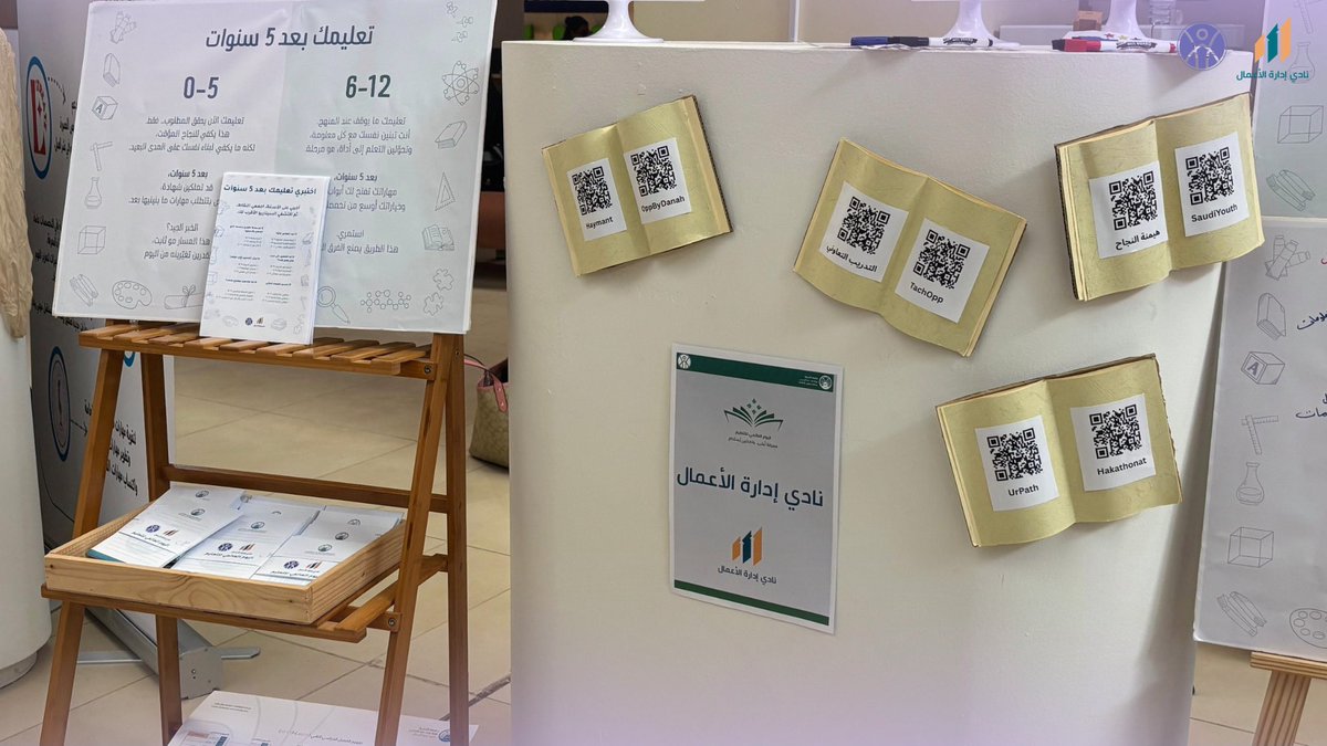 CBA CLUB | نادي كلية إدارة الأعمال tweet media