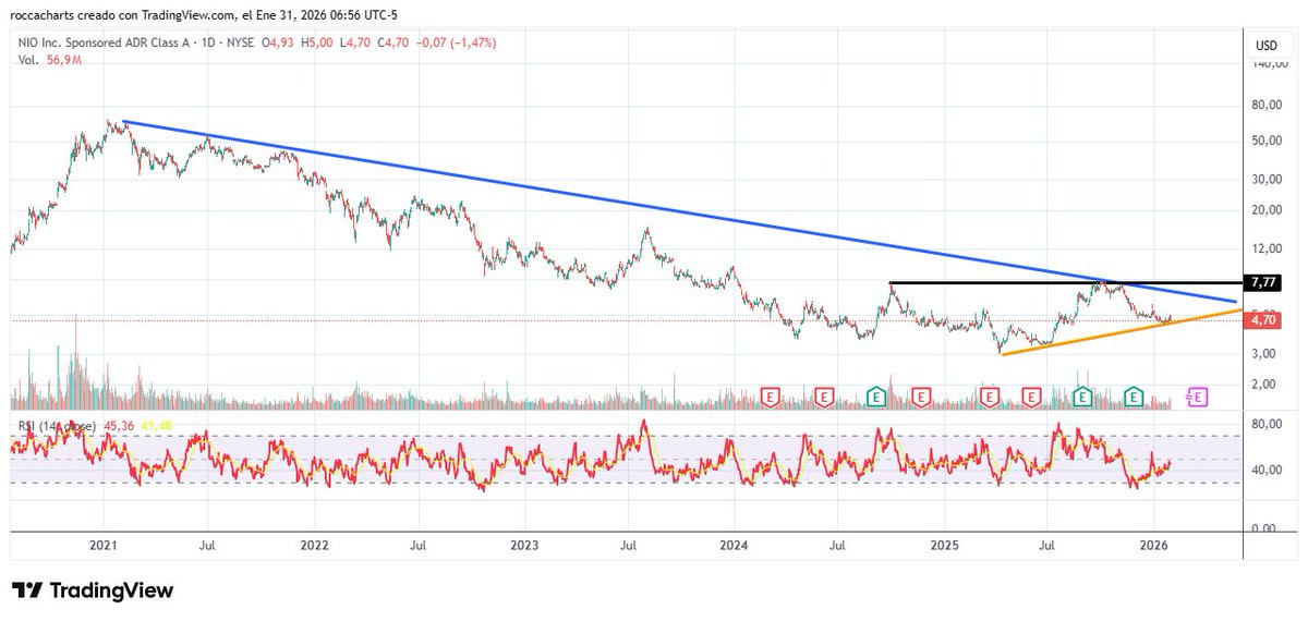 Daniel Lizenberg tweet media
