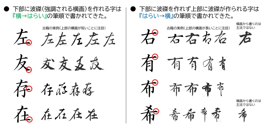 nkay (@nkay166687) / Posts / X