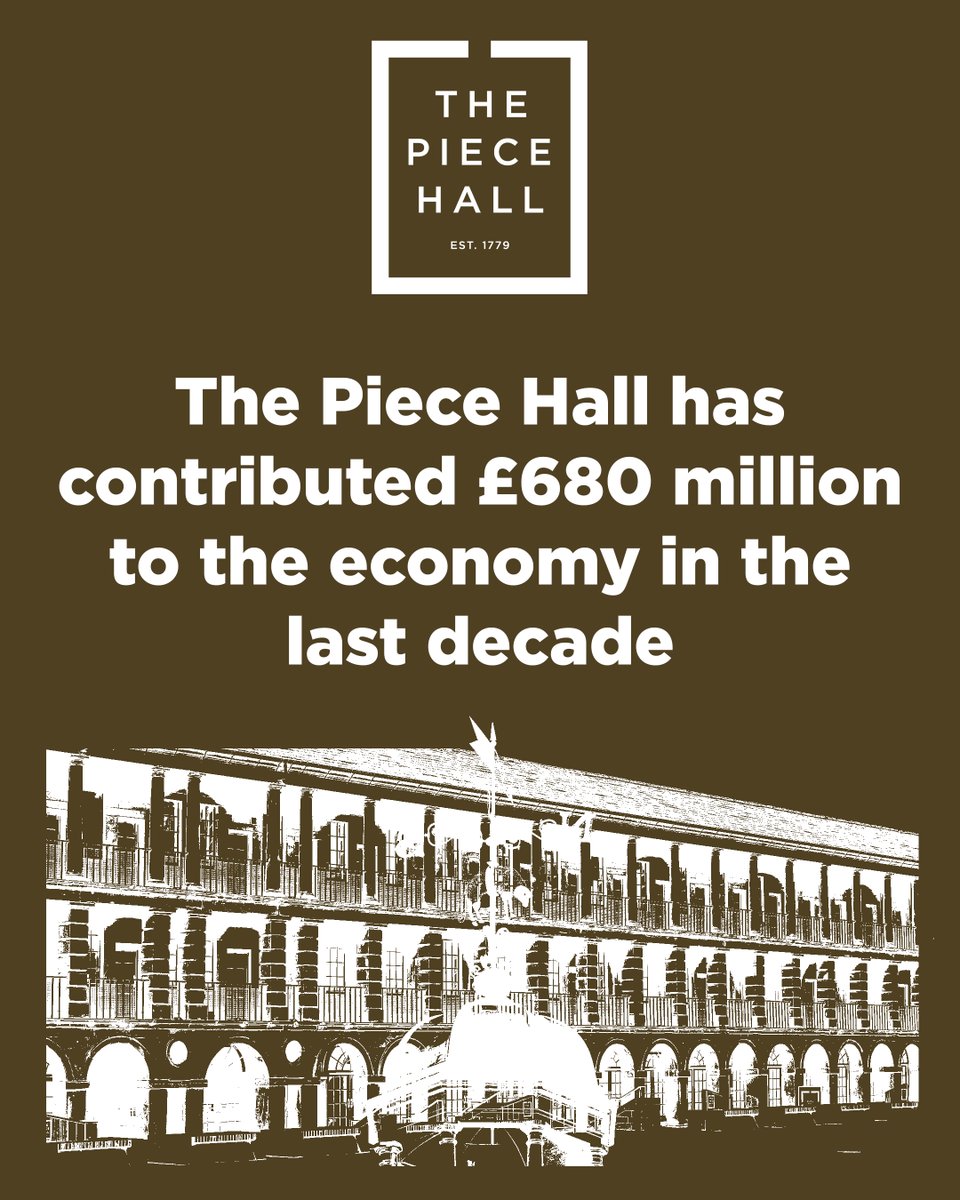 The Piece Hall tweet media
