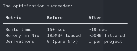 embedding-shapes tweet media
