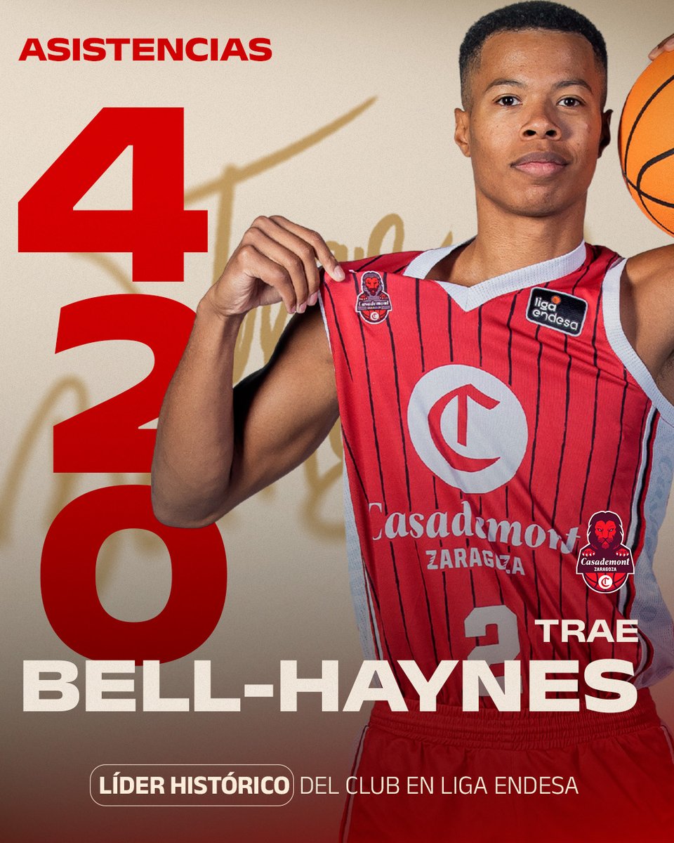 Casademont Zaragoza tweet media