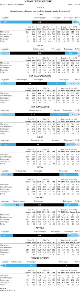 Prof. Luis Bañón tweet media