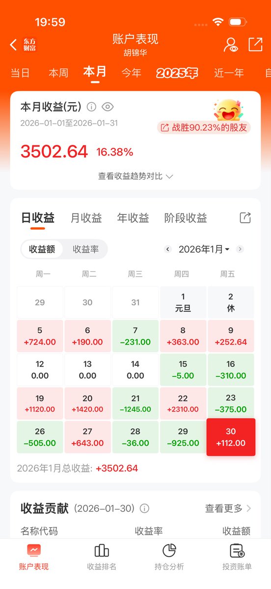 College_EEer's tweet photo. 我发现我在缅A炒股有一个铁律，但凡我每次想贪一贪，后面必亏，这次本来赚了快五千了，没回撤就又亏回去了！ https://t.co/0eEgd1ZRuS