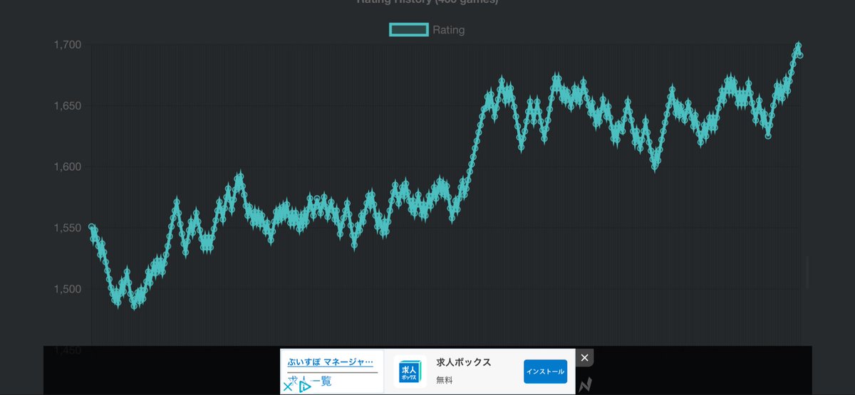 シーズン序盤中々勝てなくて泣きじゃりてんさんだったけど、2p信じだしたら1700じゃりてんさんになれた😄