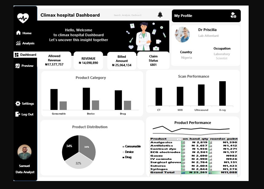 January Dump 
Let's go