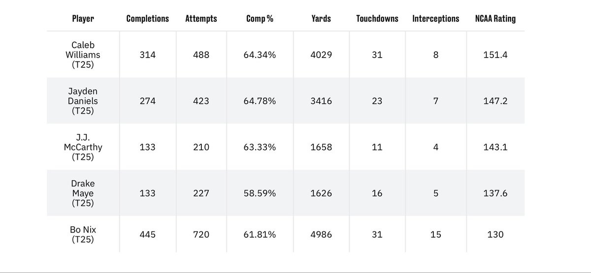 Speed Kills tweet media