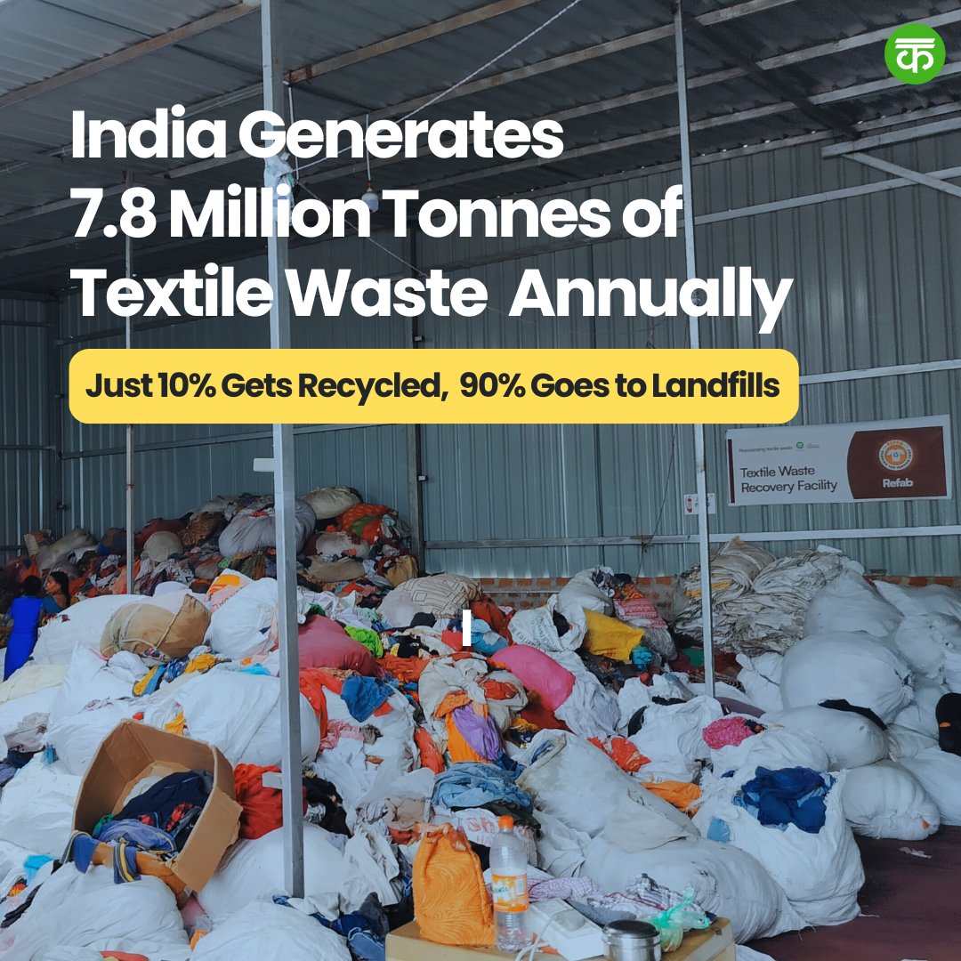 India generates 7.8M tonnes of #TextileWaste every year.
Only 10% gets recycled.
90% goes to landfills.

Through #ReFab, <a href="/TheKabadiwala/">The Kabadiwala</a>  with <a href="/ApparelCircular/">Circular Apparel Innovations</a> is diverting textile waste via recycling &amp; upcycling powering the #CircularEconomy.

#RecycleClothes #CircularEconomy