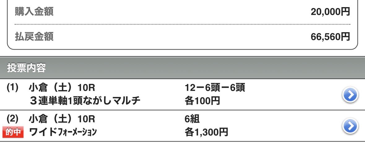 まりこ(о´∀`о) tweet media
