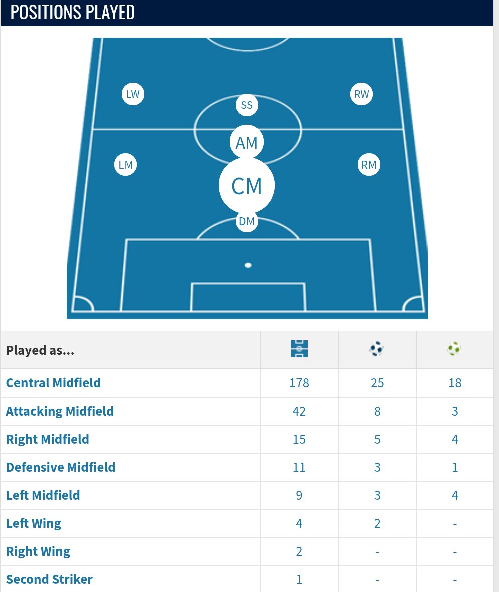 FulhamFanNews tweet media
