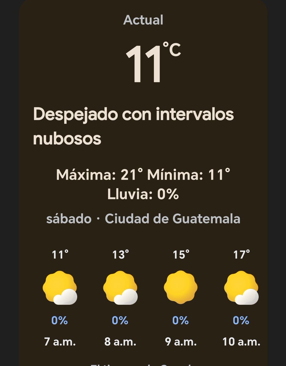 Buenos días.  Se abrigan!!!
