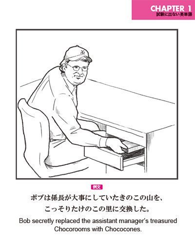 ボブは係長が大事にしていたきのこの山を、こっそりたけのこの里に交換した。