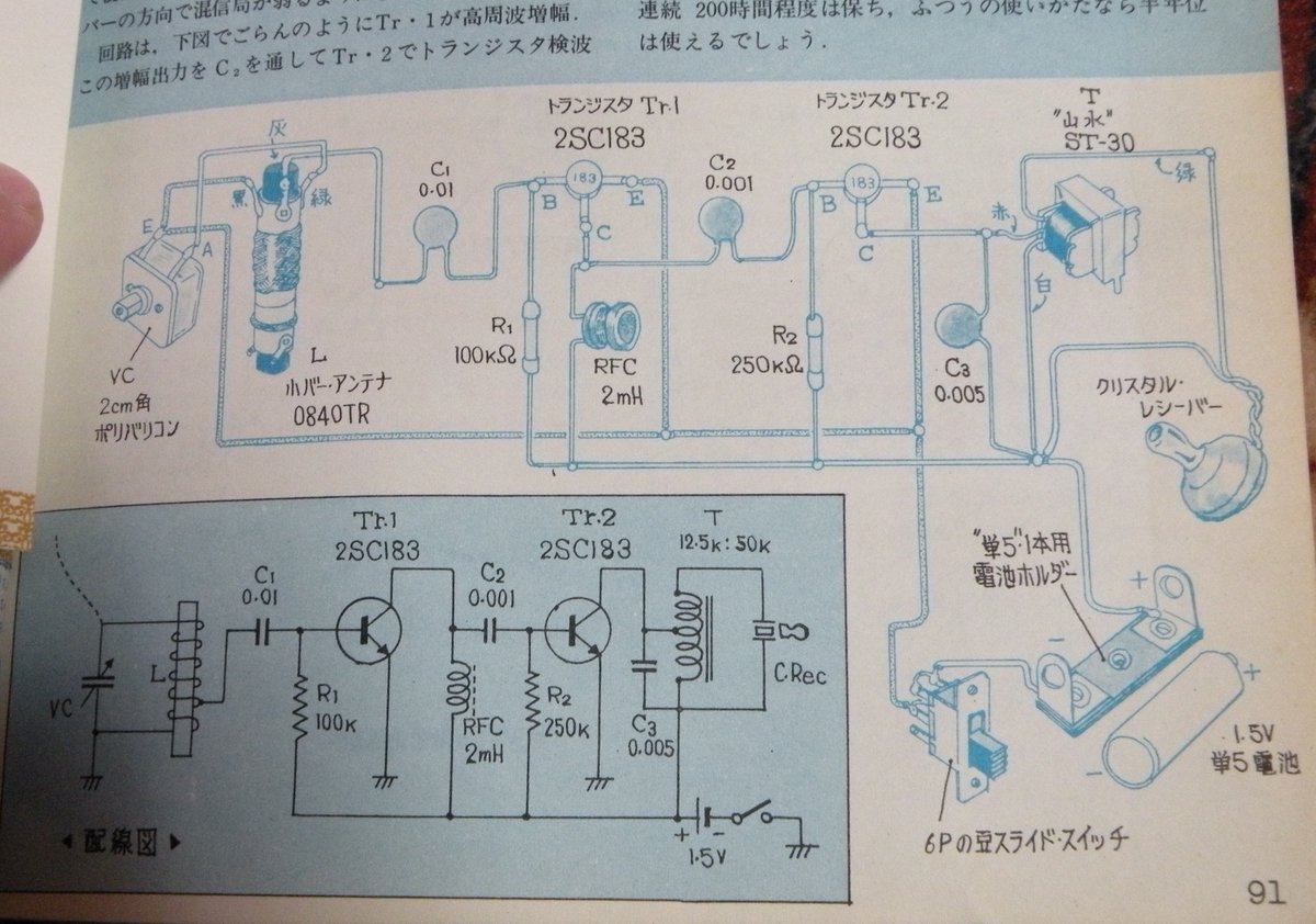 ピーガー伝説➁代 (@AOldfJaHcEmvAWC) / Posts / X