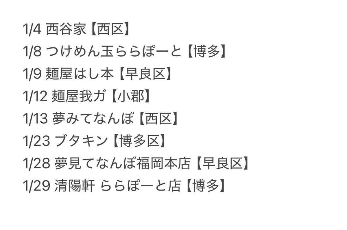 今月行ったラーメン屋さん🍜
今年はいっぱい食べていっぱい動く！