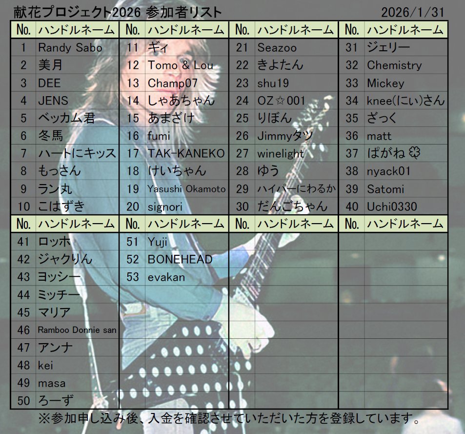 Randy Rhoads Club (@RandyRhoadsClub) / Posts / X