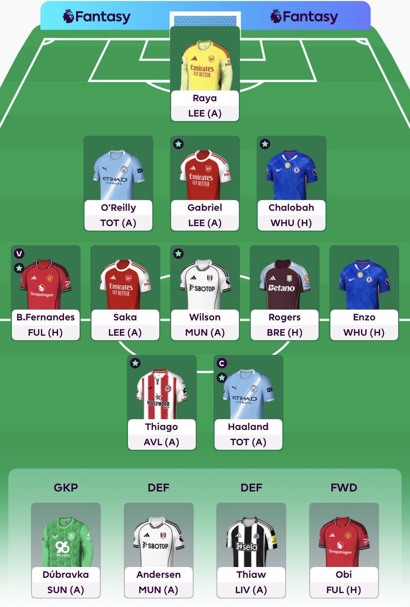 FPL Ems ⚽️💙🚜 tweet media