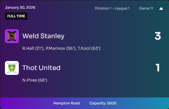 Weld Stanley tweet media