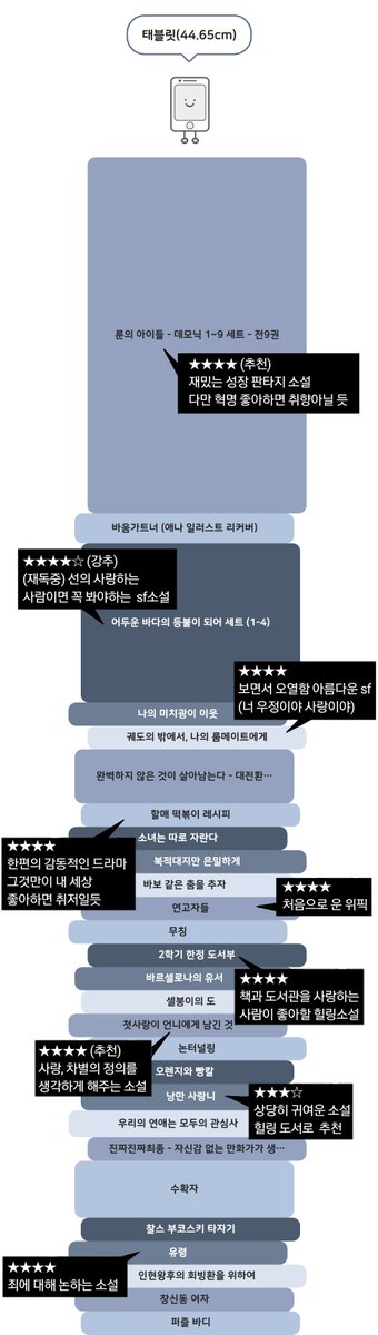 독감자먹자 tweet media