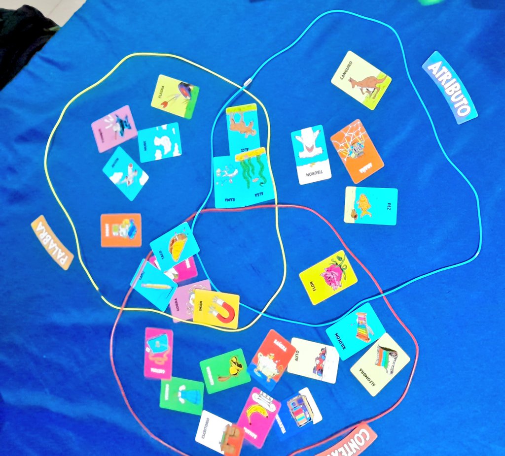 Antes de la juntada de hoy vamos con algunos familiares que compré hace poco y ya salieron bastante a mesa. Simples, divertidos, rapidos y que cualquiera puede jugar. 

Akropolis 🏛
Dorfromantik 🎊
Hobbit 🗡
Cada cosa en su lugar 🔗

#boardgames #juegosdemesa #bggplay