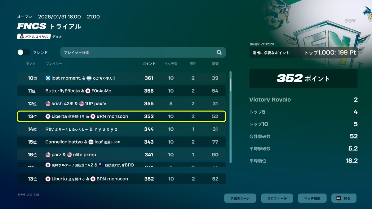 GNHR/がねひろ tweet media