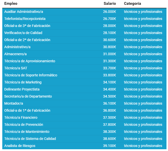 Crocotros tweet media