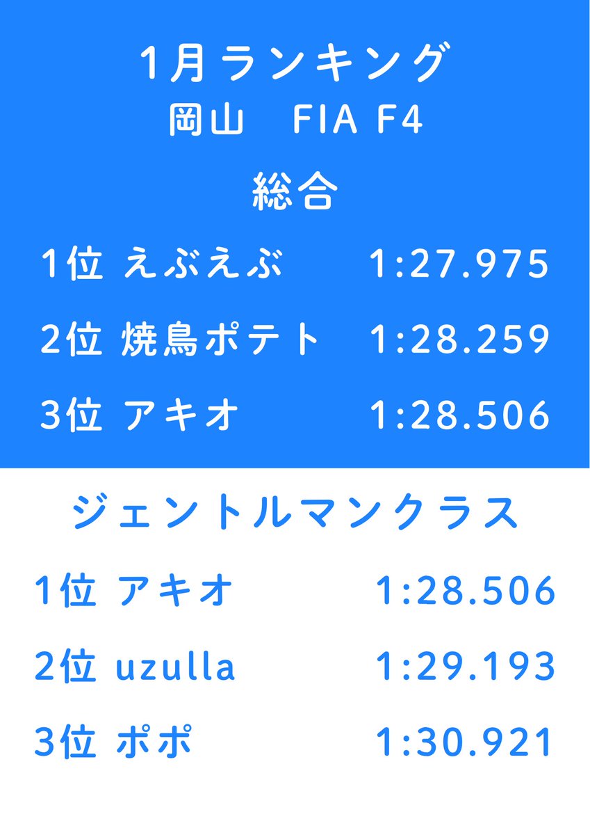 Moe Drive tweet media