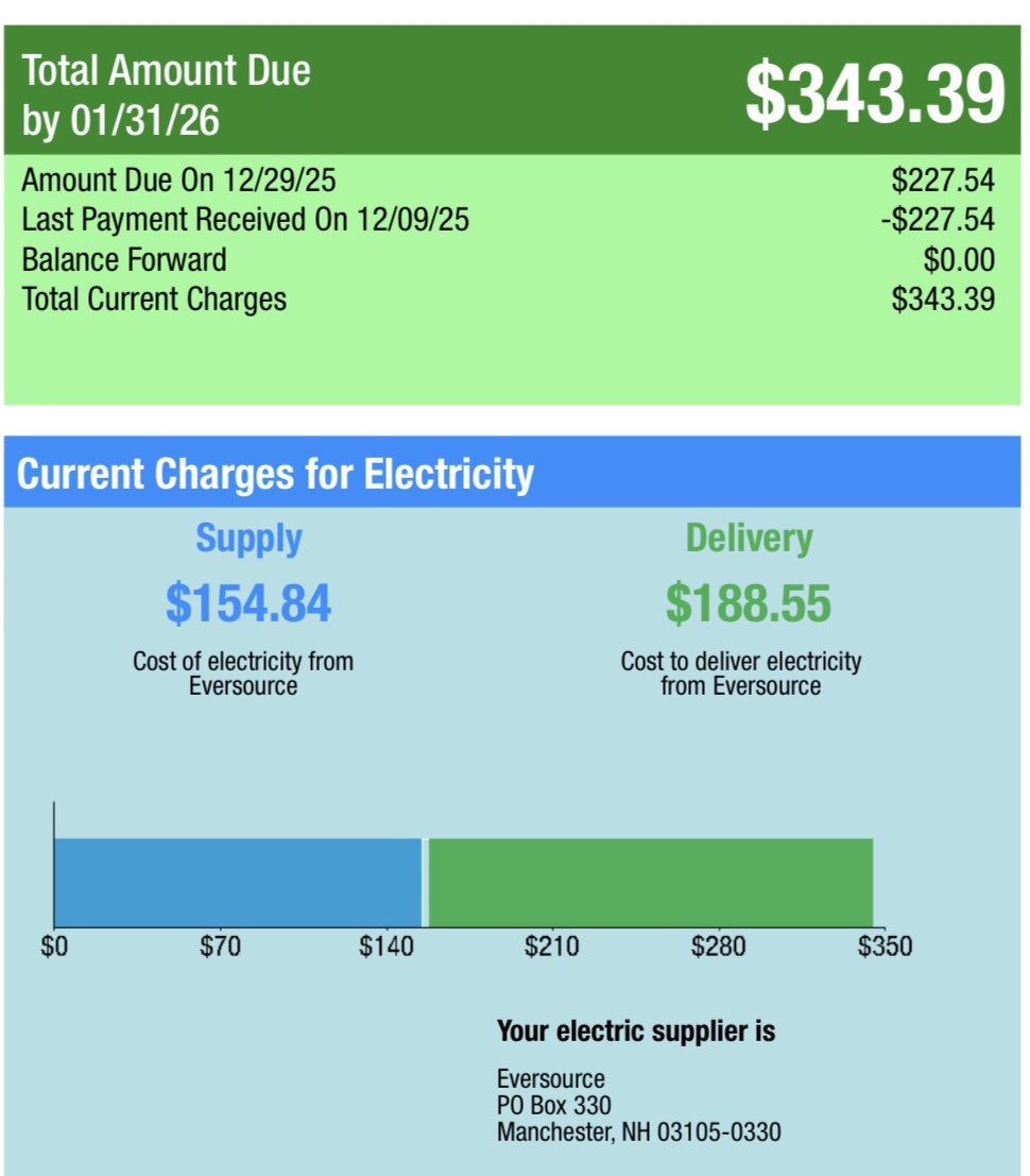 Gracie Gato tweet media
