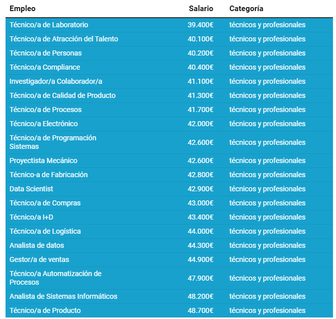 Crocotros tweet media